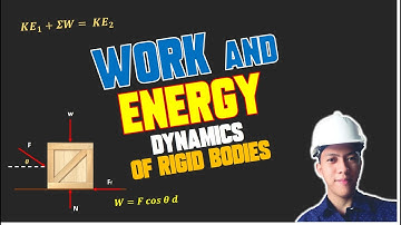 WORK AND ENERGY (PART 1) - TAGALOG/ENGLISH