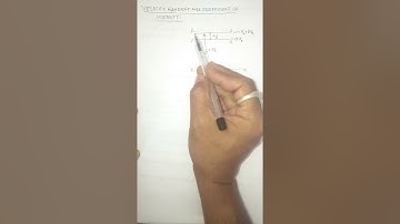 Video 3,Velocity gradient & coefficient of viscosity of Liquid Ch- Flow of liquids,Unit-7,CL-XII Sc