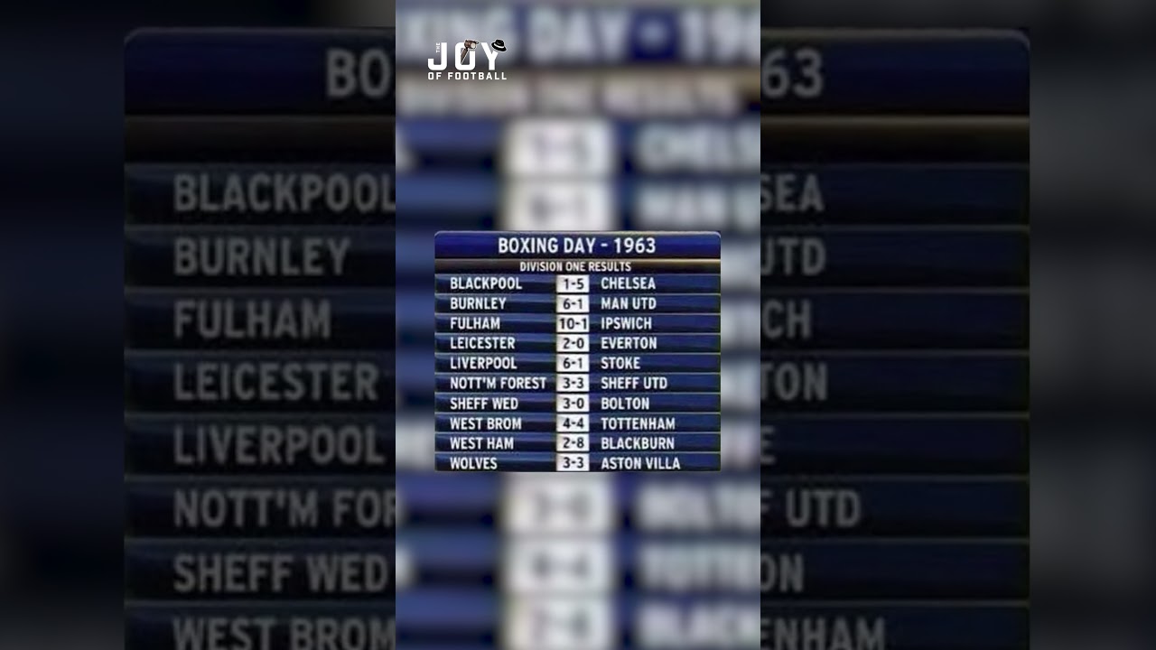 Boxing Day Results 1963… Never seen these before…