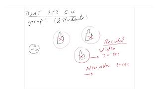 End course Project Computer Vision DSAI 352 Spring 2026