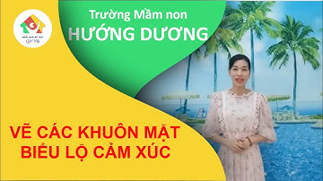 VẼ CÁC KHUÔN MẶT BIỂU LỘ CẢM XÚC