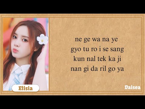 UNIS Sky Land, Star Land Easy Lyrics