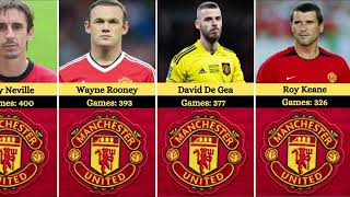 Manchester United Most EPL Appearances | Giggs | Scholes | Neville | Rooney | De Gea | Carrick