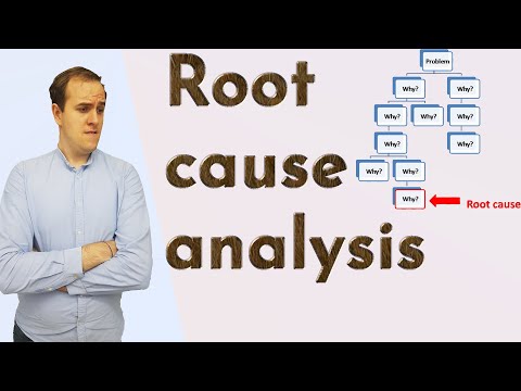 Video: How To See The Root Of The Problem