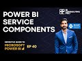 What is Power BI Service Portal? | Power BI Service Overview | Ep-40 #powerbi #powerbiservice