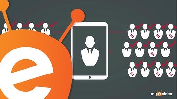 Sohonet - ClearView Flex (Explainer video by MyeVideo)