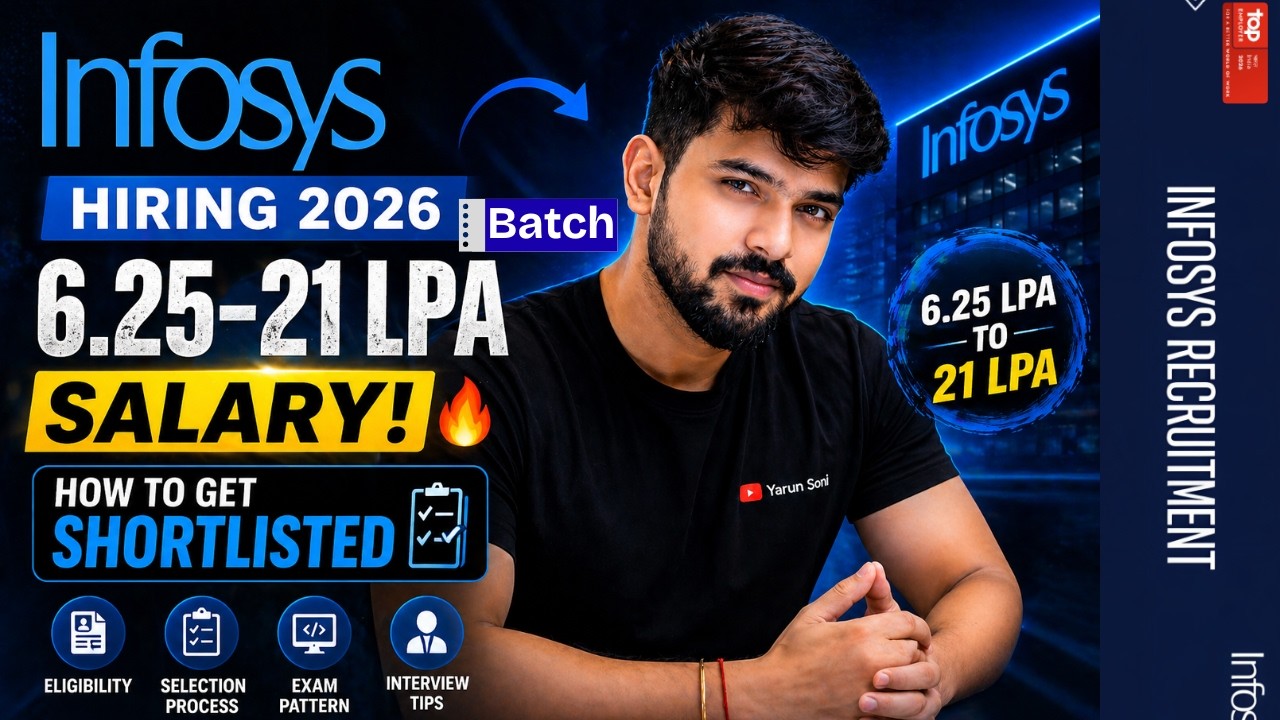 Infosys Hiring For 2026 Batch 🚀 Freshers Salary 6.25–21 LPA | How to ...