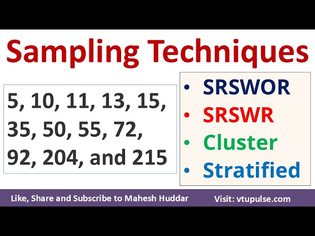Sampling Techniques in Data Mining | SRSWOR, SRSWR, Cluster, Stratified Sampling Vidya Mahesh Huddar