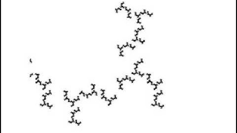 Koch Curve 360