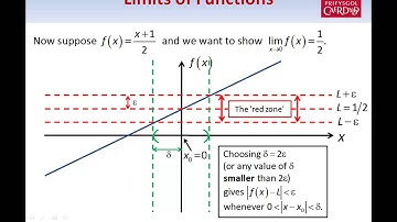 Limits of Functions (The Epsilon/Delta Definition) - Part 2 of 2