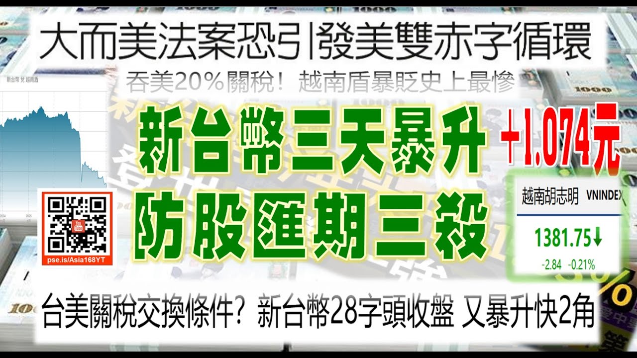 亞洲我最驫20250703 新台幣三天暴升防股匯期三殺- YouTube