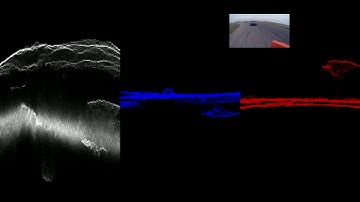 Examples of visualization of video data with ffmpeg - waveform