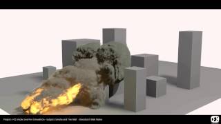 Smoke and Fire Simulation - R&D
