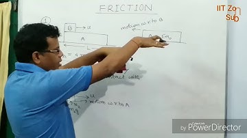 Friction Force | IIT JEE (Mains + Advanced) | Numerical Solving Tricks by S.D.Sir@ IIT Zone.