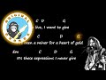 Neil Young - Heart of Gold - Chords &amp; Lyrics