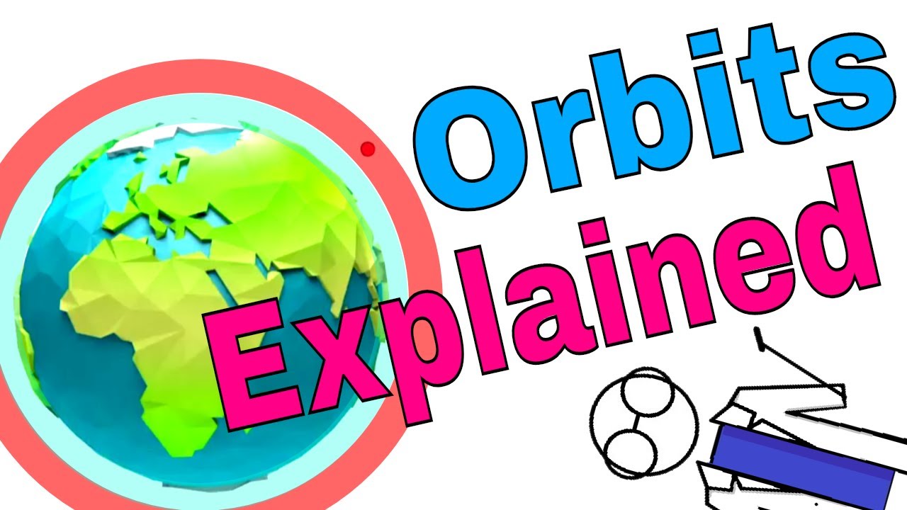 How Do Orbits Work What Are Orbits Satellite Orbits In Urdu Hindi How Do Orbits Work What Are Orbits Satellite Orbits In Urdu Hindi
