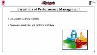 Fundamentals of Performance Management