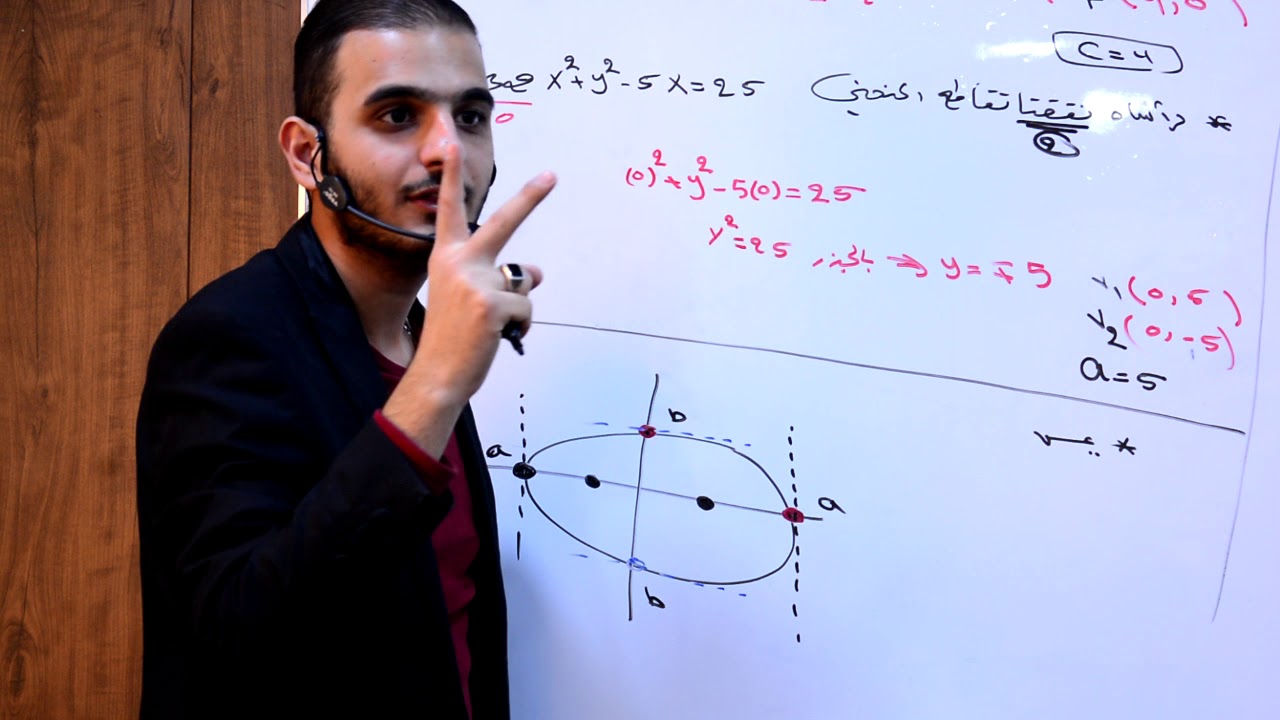 تصوير قديم مُهمل