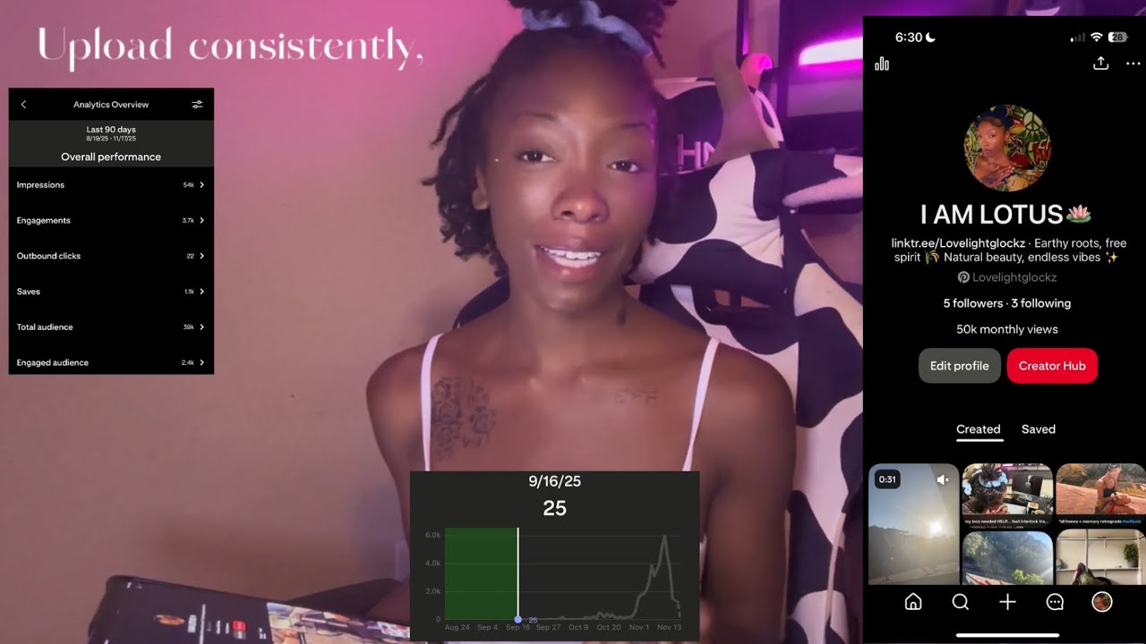 I Got 50K Pinterest Views in 2 Months… Here’s Exactly How