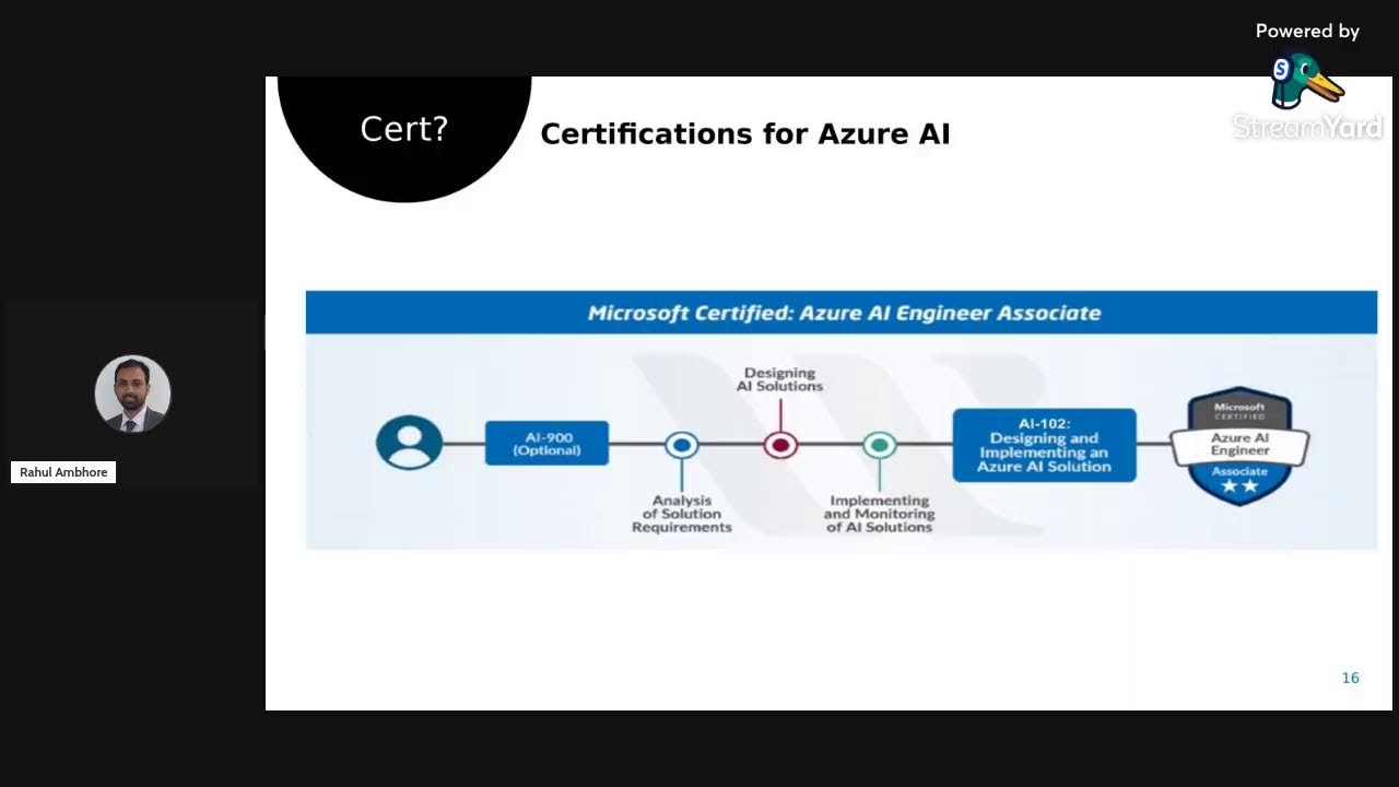 Azure Generative AI Day Alliance University YouTube