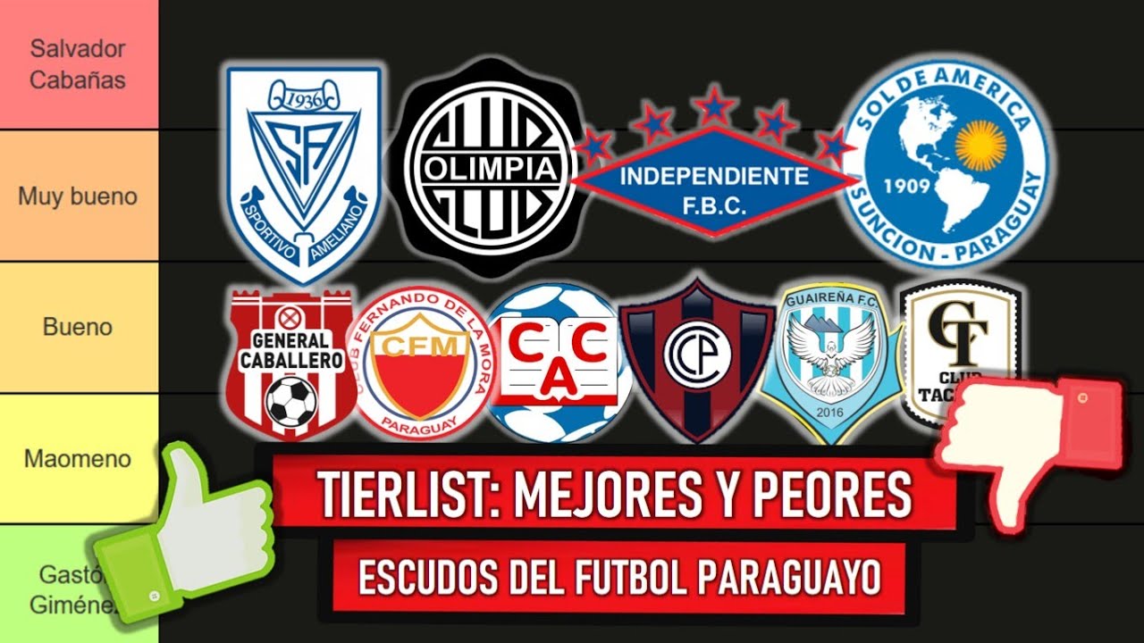 MEJORES Y PEORES ESCUDOS DEL FÚTBOL PARAGUAYO ¿EL VÉLEZ PARAGUAYO?🧐| Tierlist