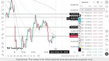 Nifty Prediction For Tomorrow | Banknifty Wednesday 10 December Analysis| Market Prediction Tomorrow