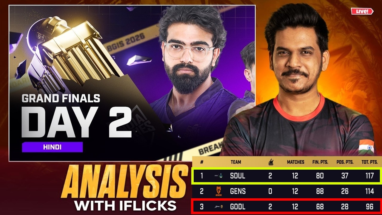 SOUL #1 GODL #3 | BGIS DAY 2 Full Match Analysis Live - YouTube