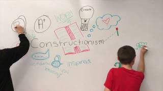 What is Constructionism