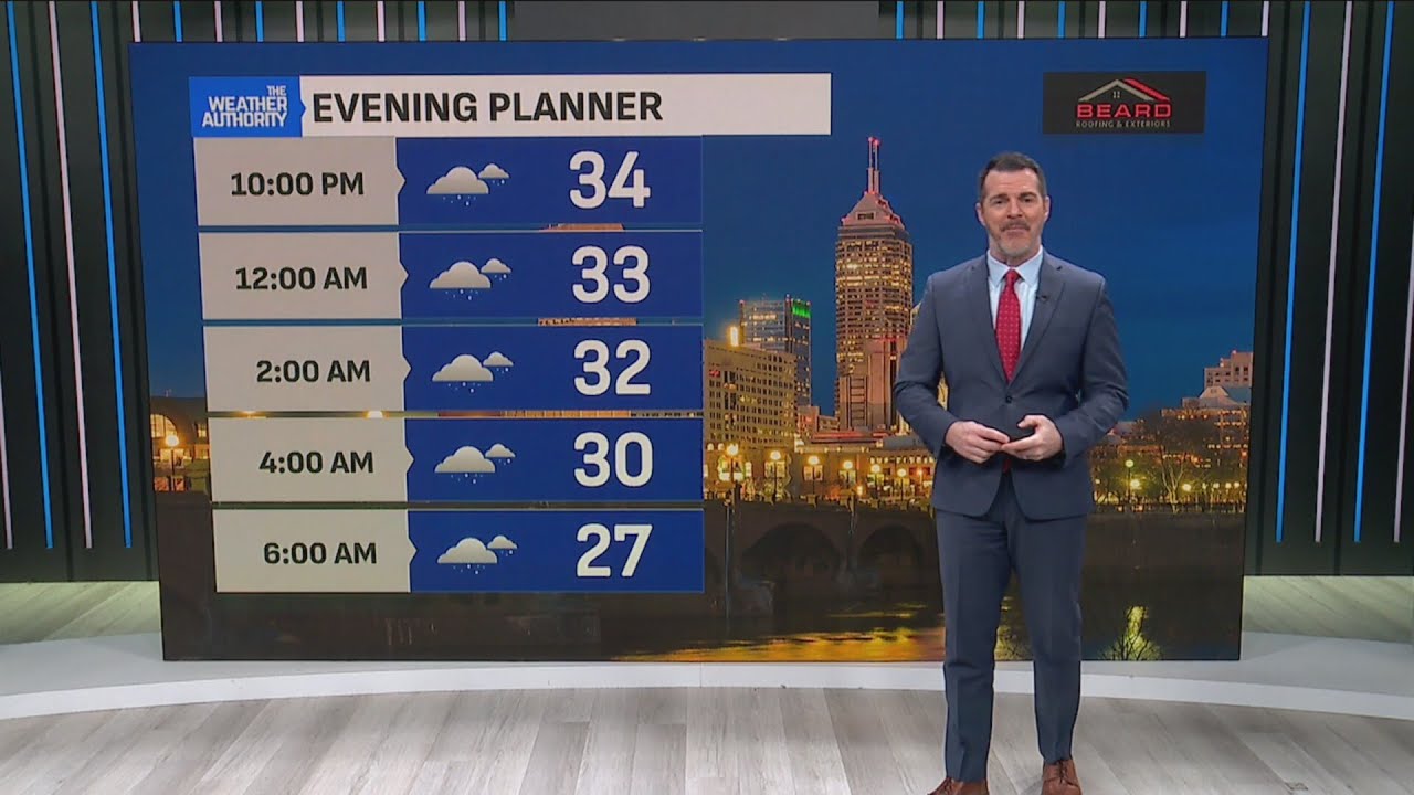 8 a.m. Weather Report for January 16, 2026