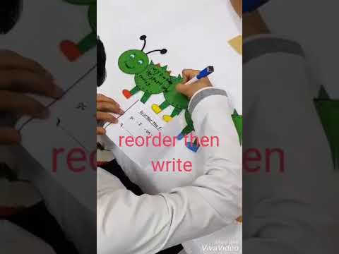 Round Robin strategy