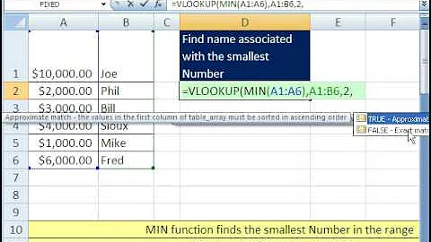 Excel Magic Trick 408: VLOOKUP MIN Value