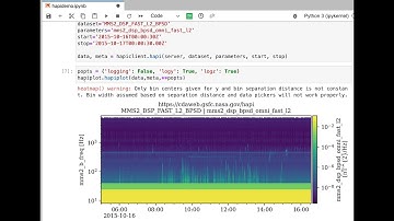 HAPI (Heliophysics API) Demo
