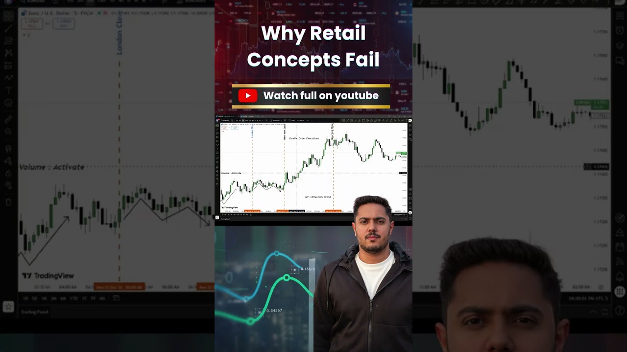 Why Retail Concepts Fail in Trading  