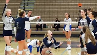 Champlin Park Volleyball 2021 Season Preview