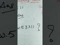 #shorts #vedic maths  multiply trick