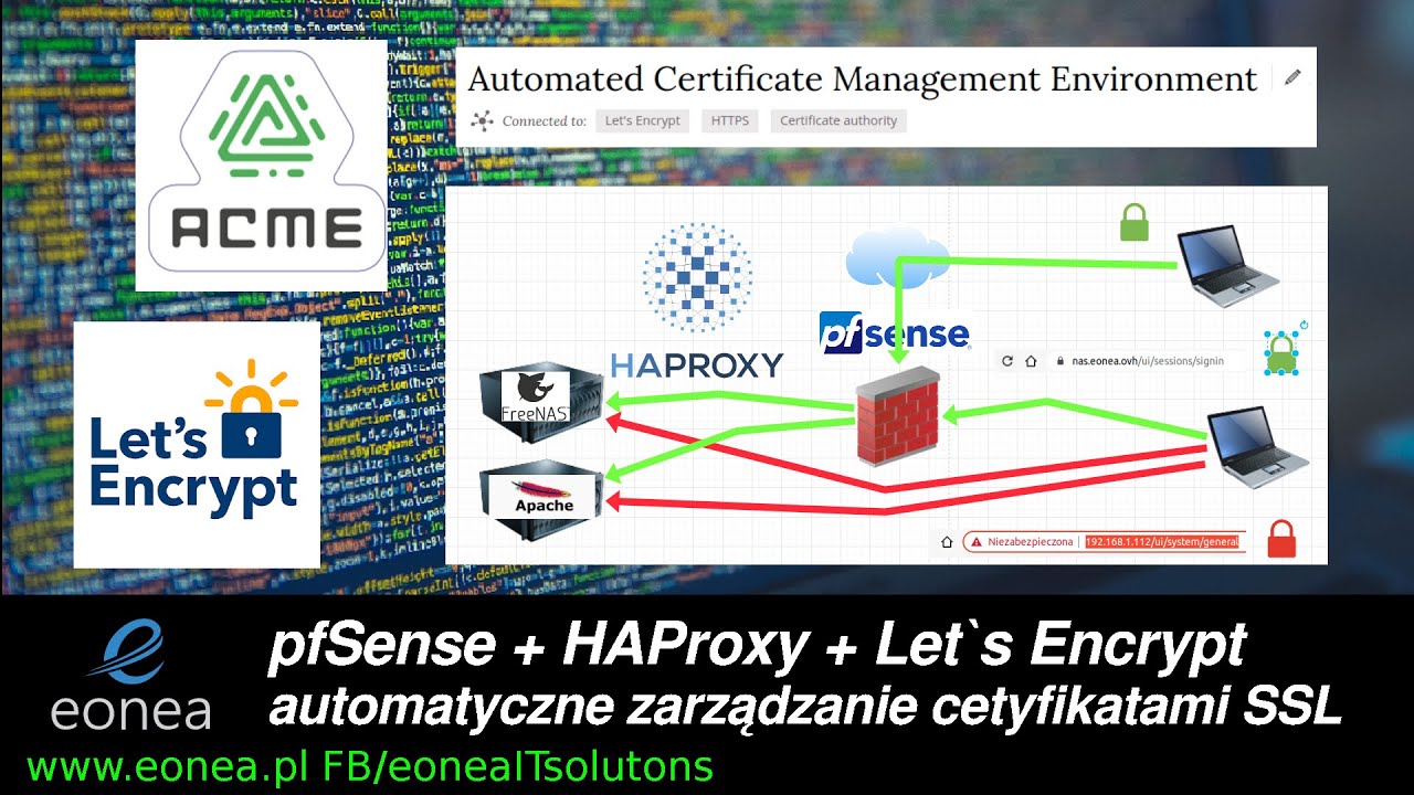 Pfsense: Ha-Proxy : HAProxy URL redirect – ETKTD