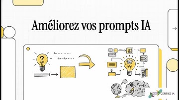 Techniques avancées pour commander l’IA – Chain-of-Thought & Tree-of-Thought