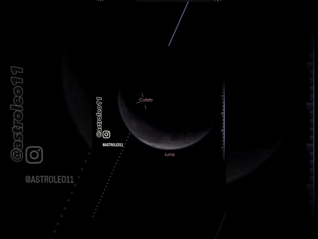 Ocultación de jupiter del 5 de octubre 2026