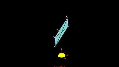 Solar Sail Attitude control using Tip Vanes