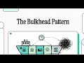 Bulkhead Pattern in .NET | Protect Your App from Failures with Polly