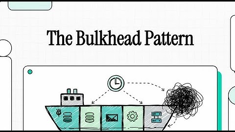 Bulkhead Pattern in .NET | Protect Your App from Failures with Polly