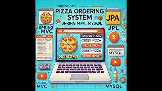 PizzaOrderingSystem HandsOn Explanation
