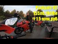 Ducati Panigale V2 обзор и тест-драйв - красивый спортбайк Panigale, отзыв на мощный мотоцикл Ducati