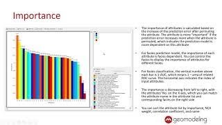 Deep Learning Workflows for Well Data In Geomodeling Software