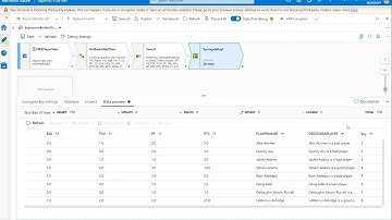 ADF Data Flows Expression Builder Updates