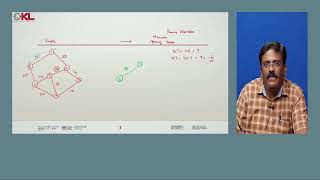 VL 06   Prim’s Algorithm & Kruskal’s Algorithm