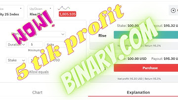 Never Lose 100% Accurate rise/fall Trading strategy  BINARY.COM