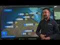 National Weather Forecast 11 August: Showers in the east, settled and warmer elsewhere