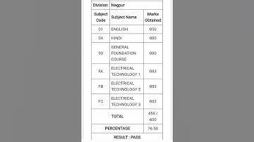 My brothers 12th result || #12th result #mcvc #HSC result #12th 2023 result
