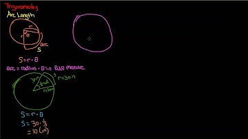 Trigonometry Course Lesson 3: Arc Length